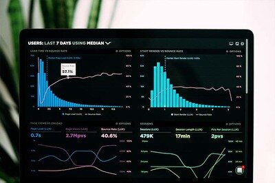 crm analytics dashboard